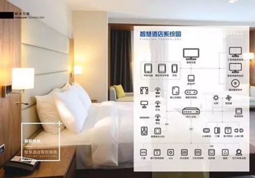 中国酒店集团2022年门店数综合增长率报告出炉，尚美数智跃居第一